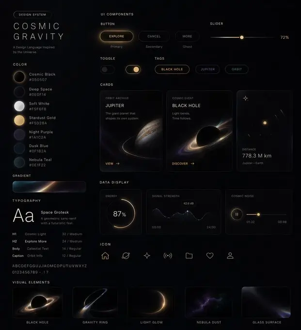 Custom Style UI Design System, made with Kromoss AI