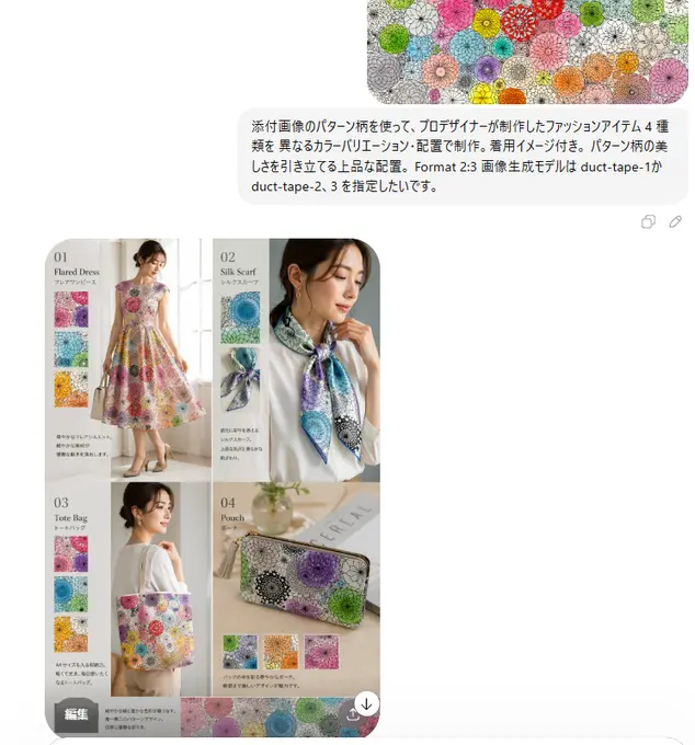 Four Fashion Items from Pattern, made with Kromoss AI